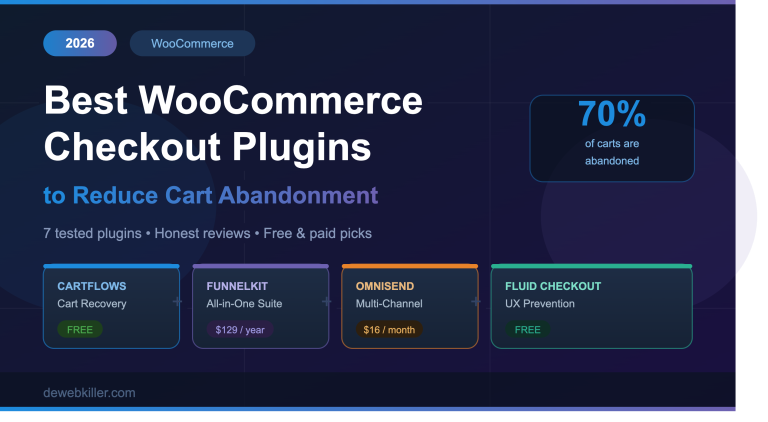Best WooCommerce Checkout Plugins to Reduce Cart Abandonment